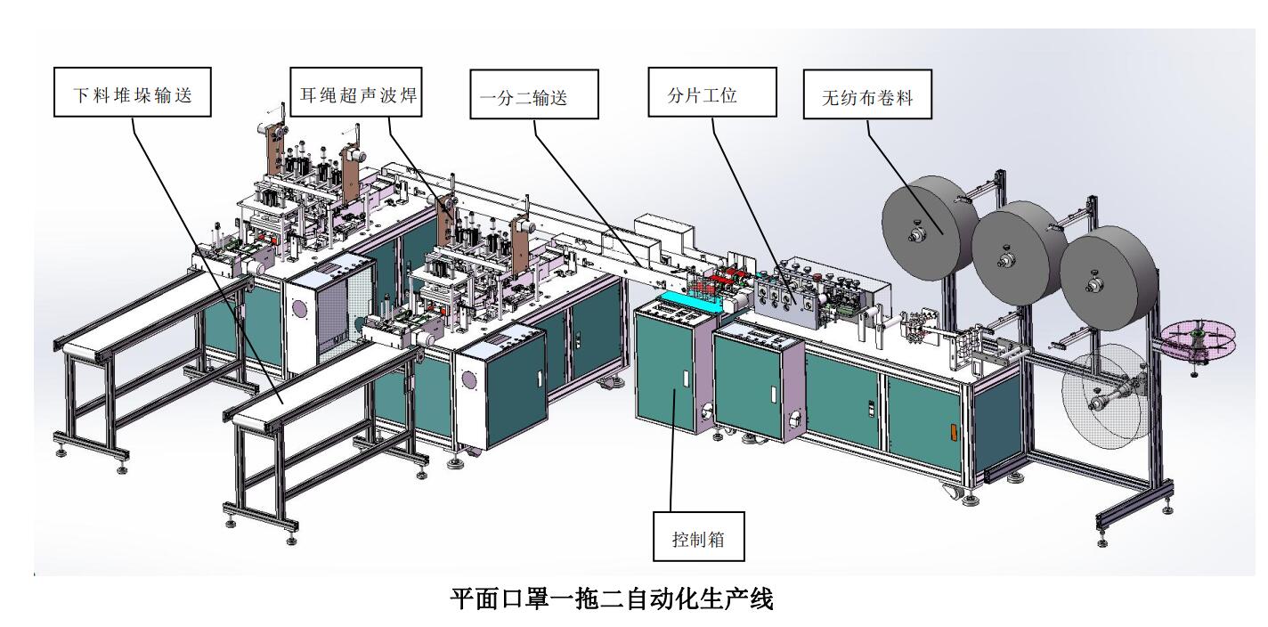 口罩機(jī)減速機(jī)整體規(guī)劃圖.jpg